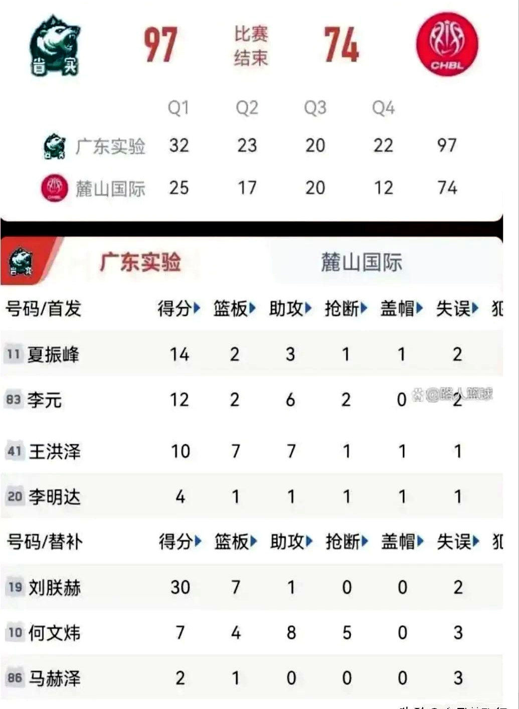 优质战绩！广州恒大战胜南京有有，继续领跑积分榜