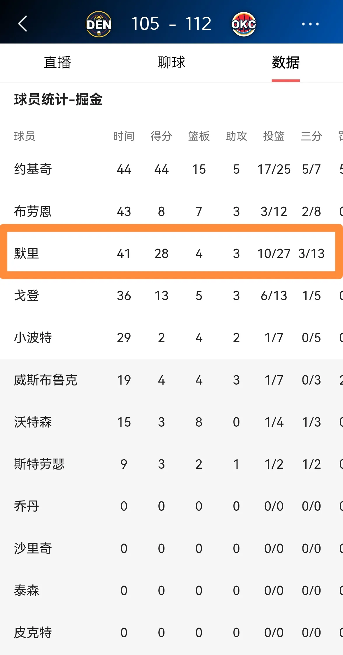穆雷赛事官方发布高光表现新规，掘金争议不断！